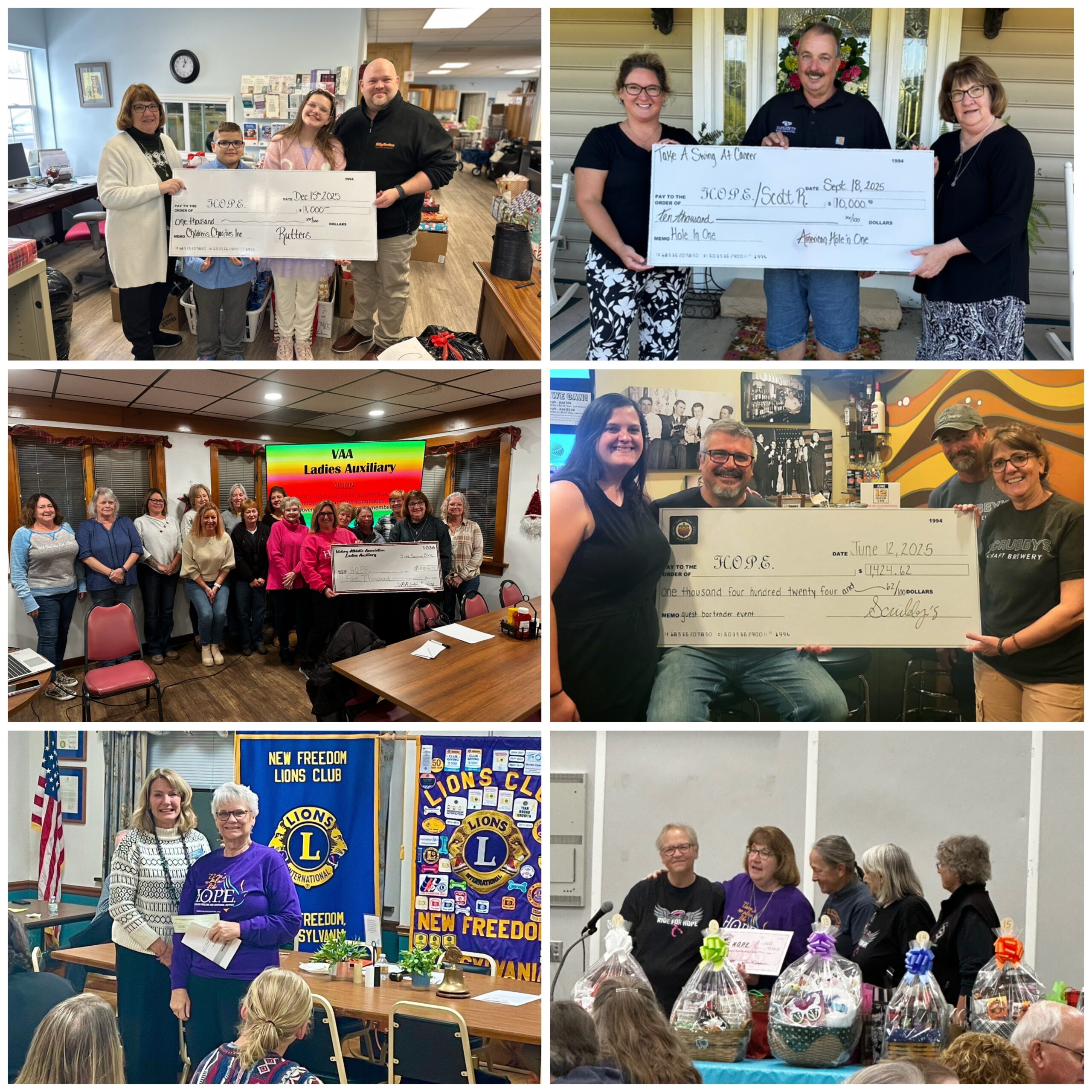 Community Fundraising